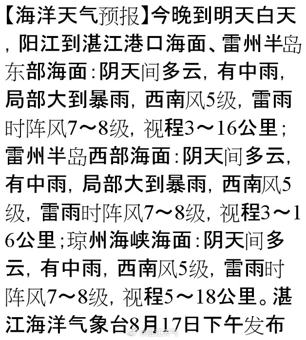 海南海洋最新天气预报概览